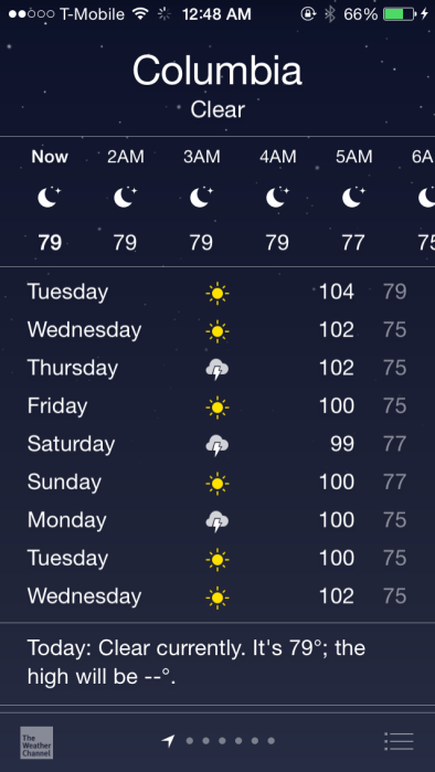 Just to give you an idea...